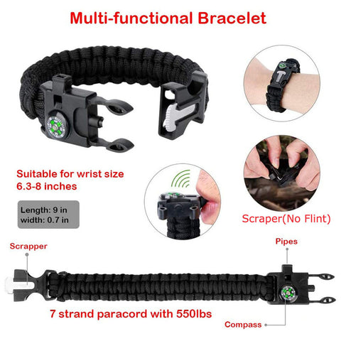 KIT SUPERVIVENCIA 1C100