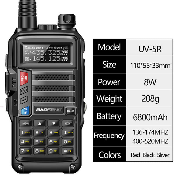WALKIE-TALKIE  USB  1 UNIT 1C097